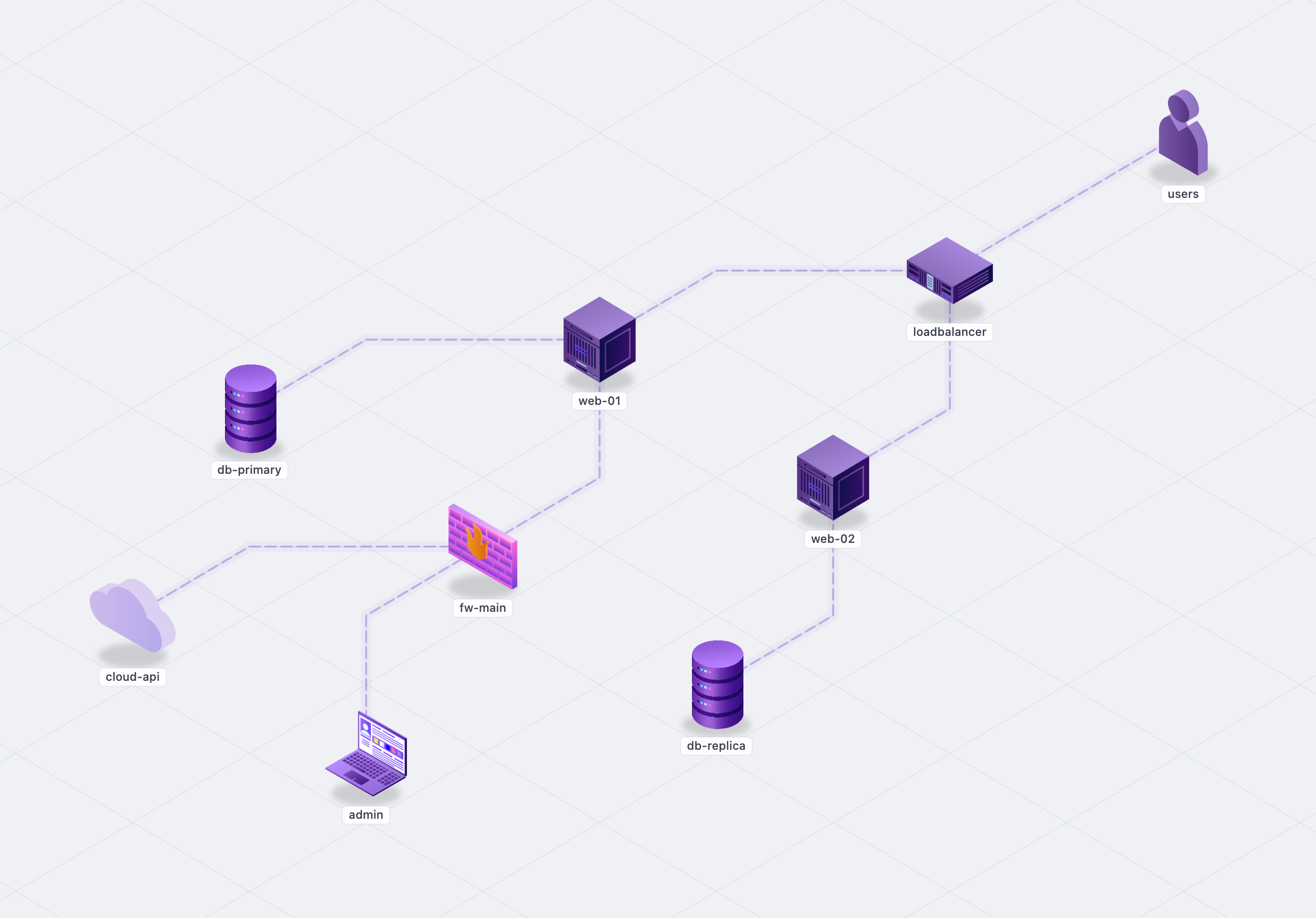 Network diagram — light theme